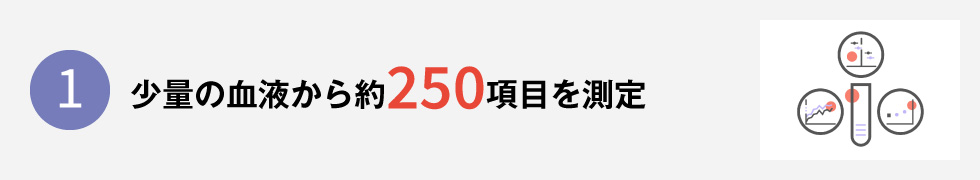 少量の血液から約250項目を測定