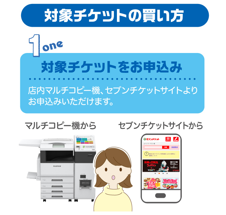 【対象チケットの買い方】　①対象チケットをお申込み：店頭マルチコピー機、セブンチケットサイトよりお申込みいただけます。