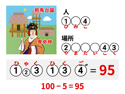 解答4